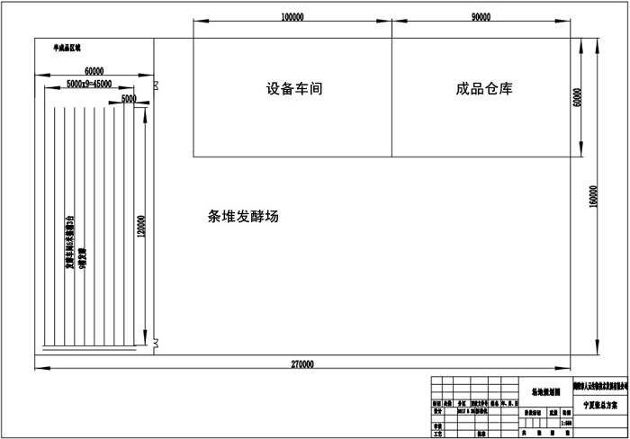 開有機(jī)肥小廠要多少錢？