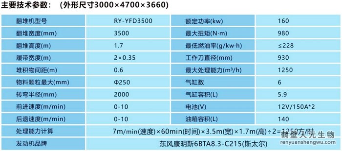 3500全液壓履帶式翻堆機技術參數(shù)